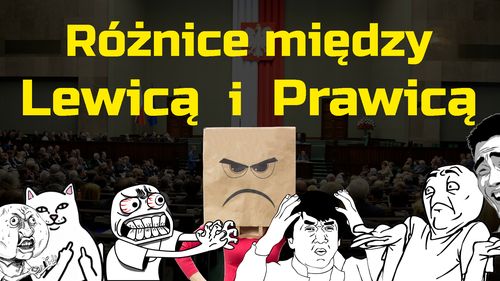 Lewica a Prawica